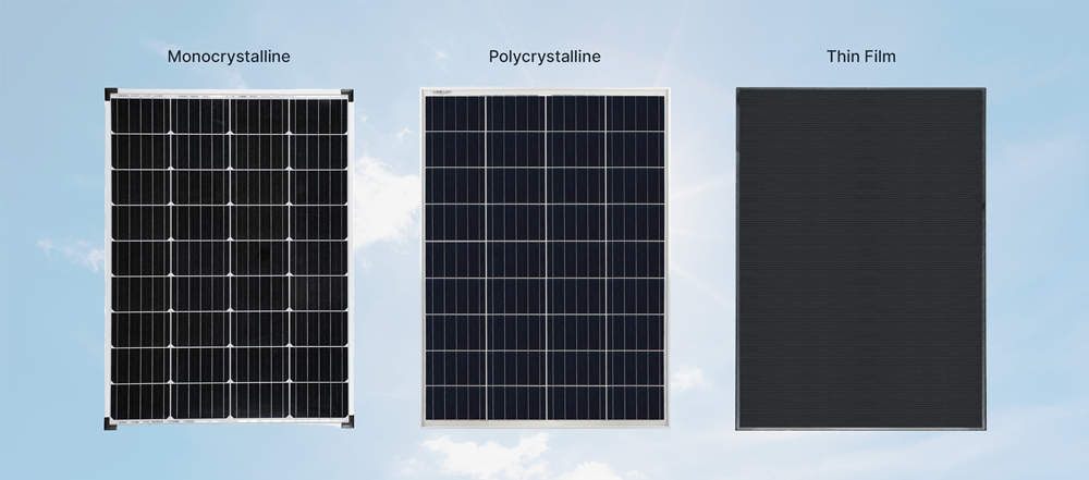 Types of solar Panels