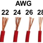 AWG CABLE GAUGE